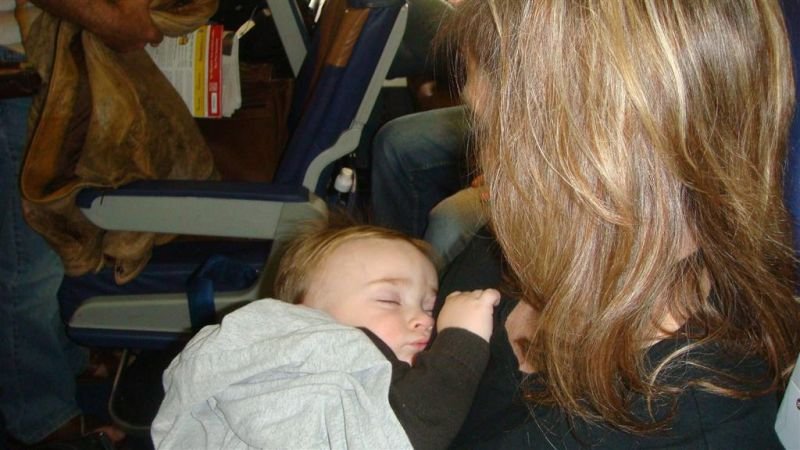 Perfect Activity for a Plane